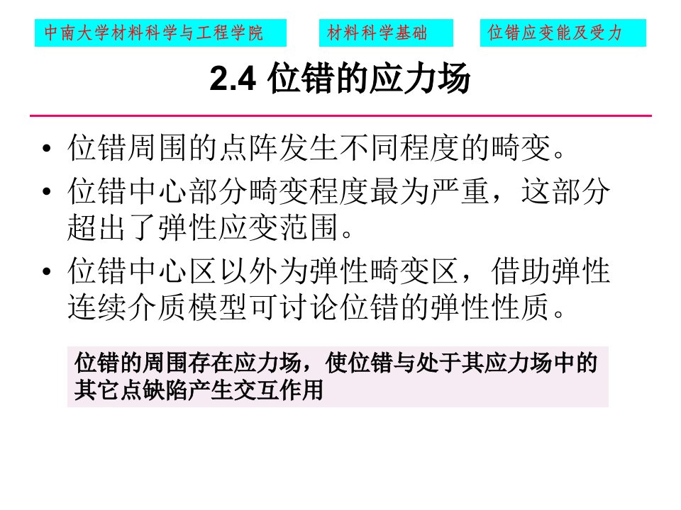 3位错应力场应变能线张力35资料