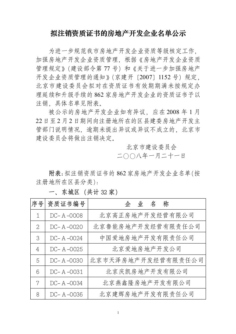 拟注销资质证书的房地产开发企业名单公示