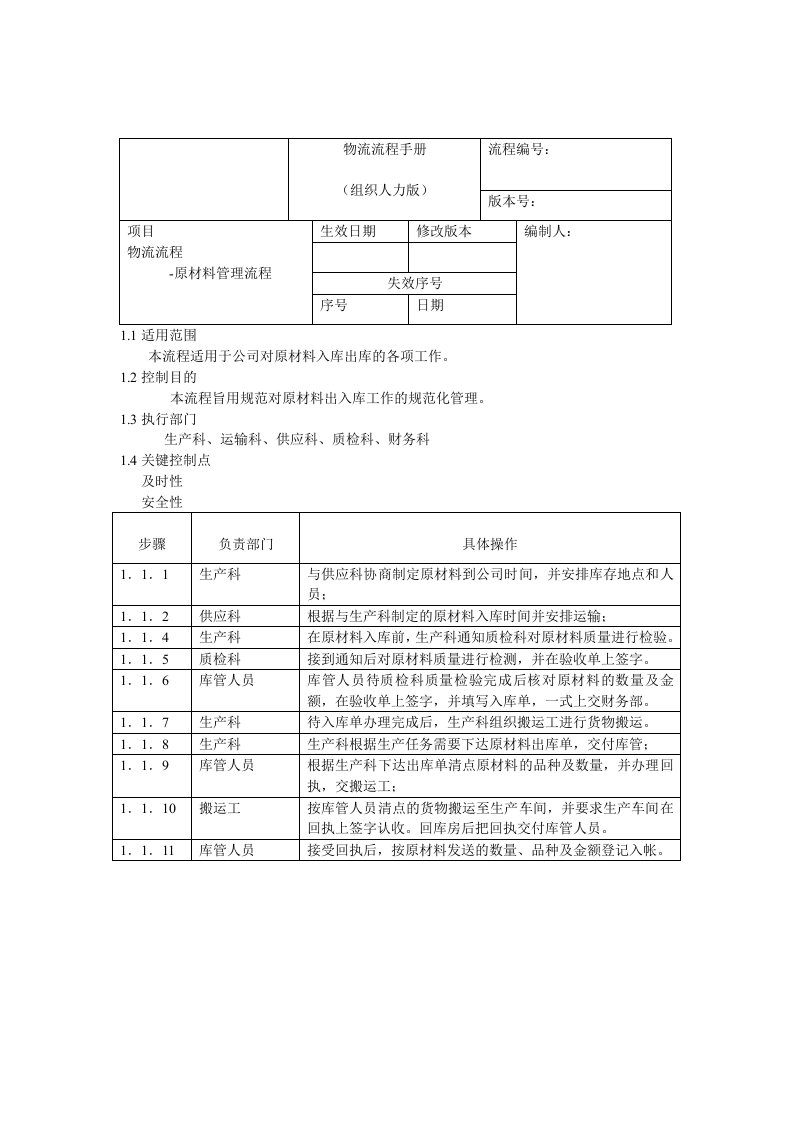 原材料出入库流程