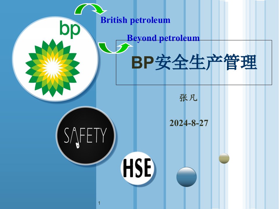 BP安全生产管理课件