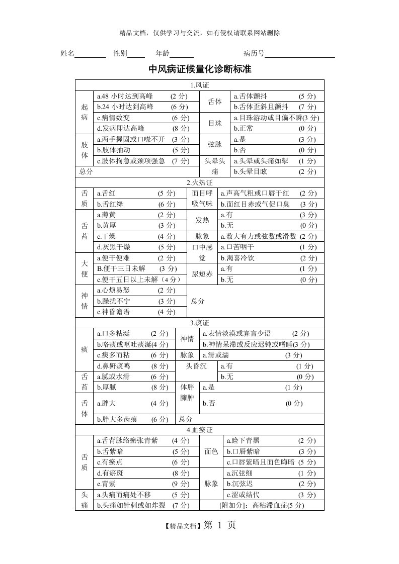 中医症候量表