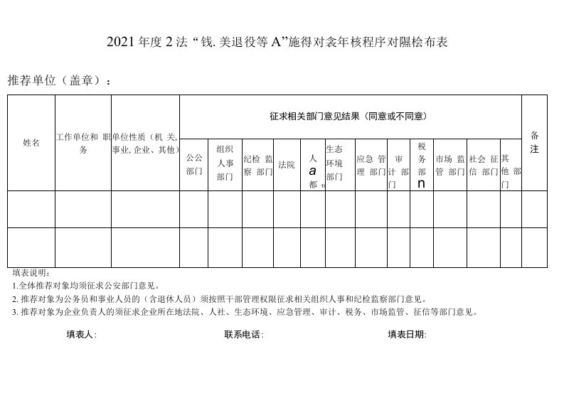 2021年度上海“最美退役军人”推荐对象审核程序对照检查表