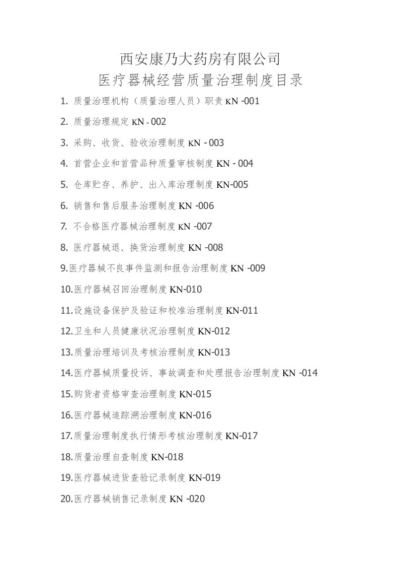 二类医疗器械经营质量管理制度及工作程序