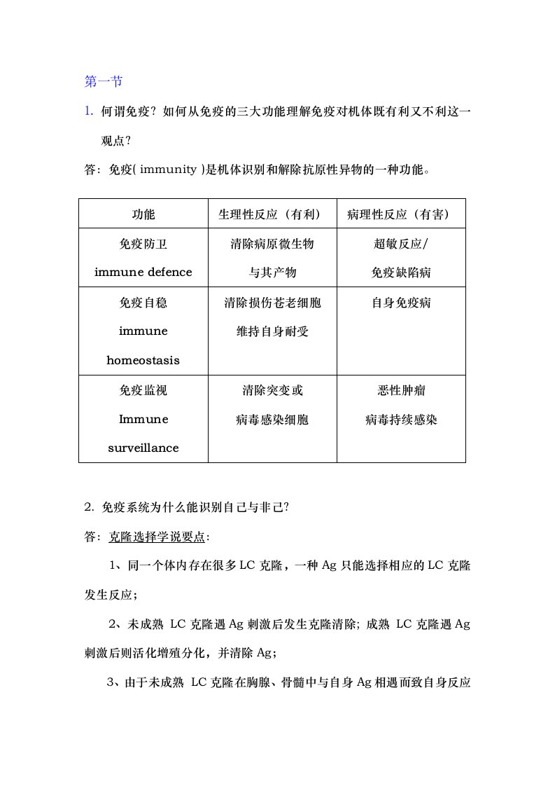 免疫学复习题及答案[1]