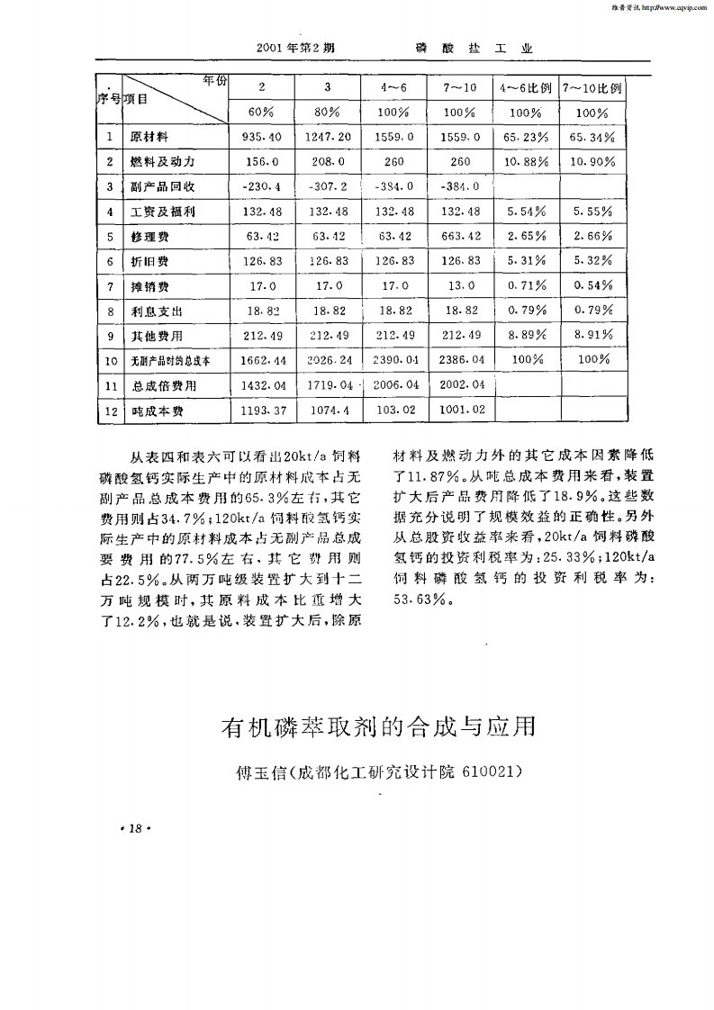 有机磷萃取剂的合成与应用.pdf