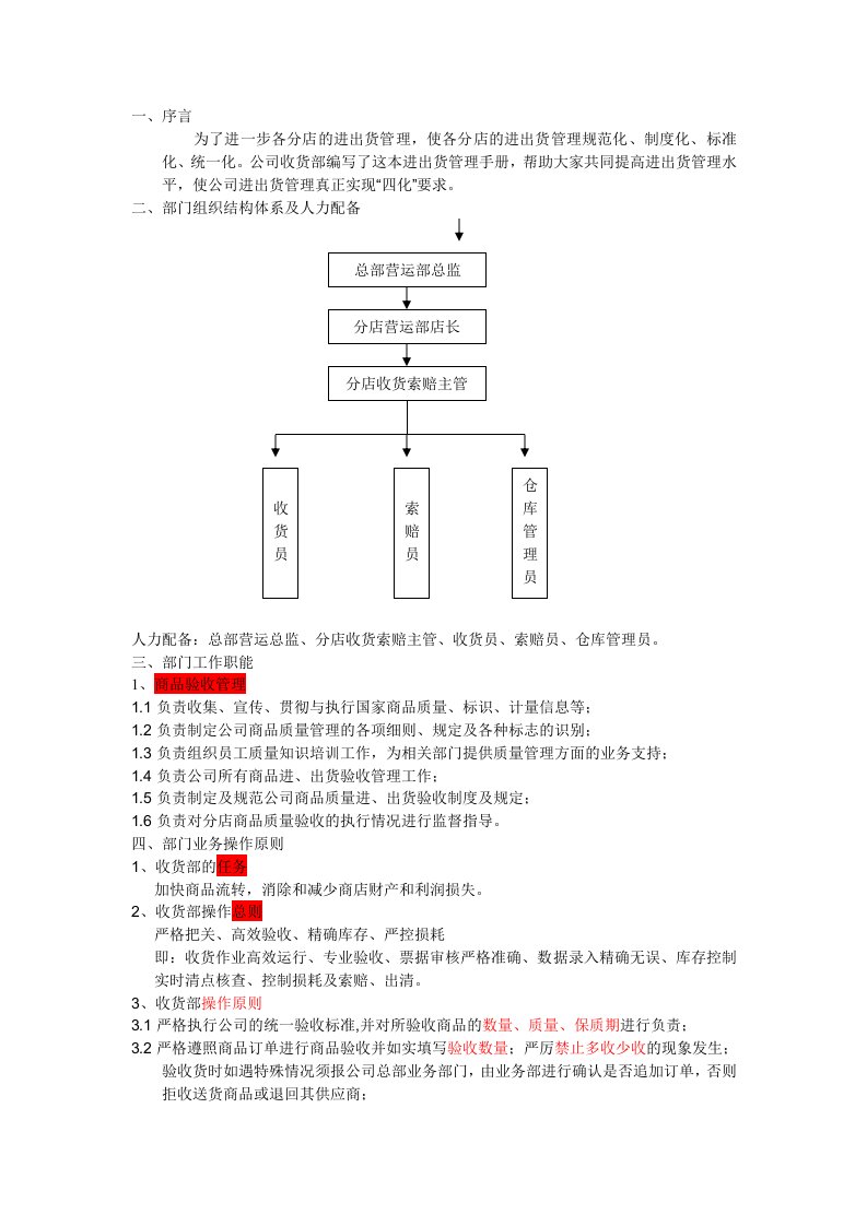 收货部职责