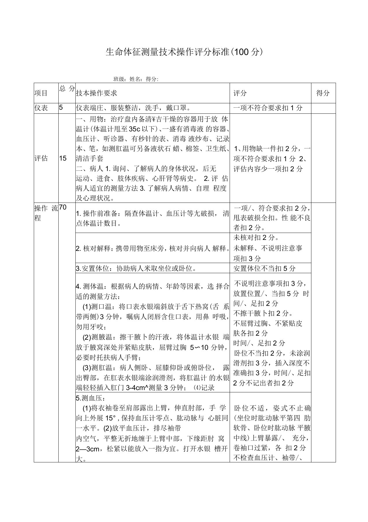 生命体征测量技术操作评分标准