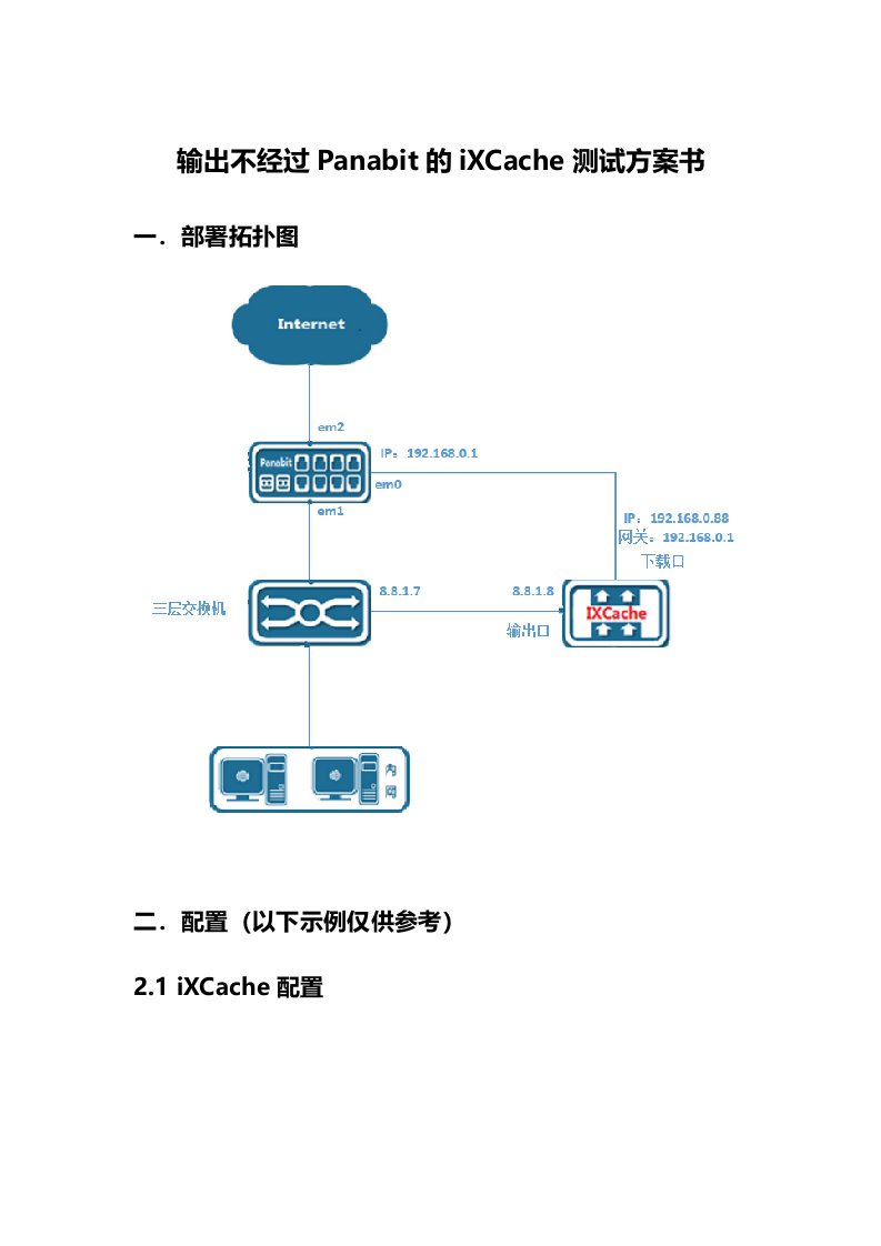 输出不经过Panabit的iXCache测试计划书