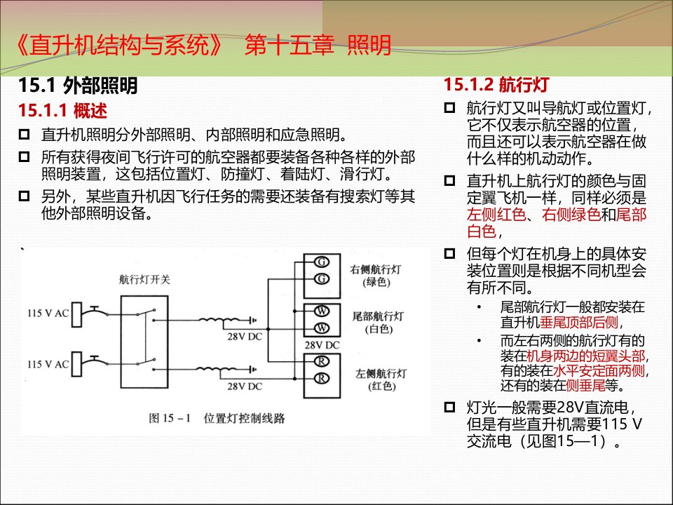 直升机结构与系统第15章ppt课件