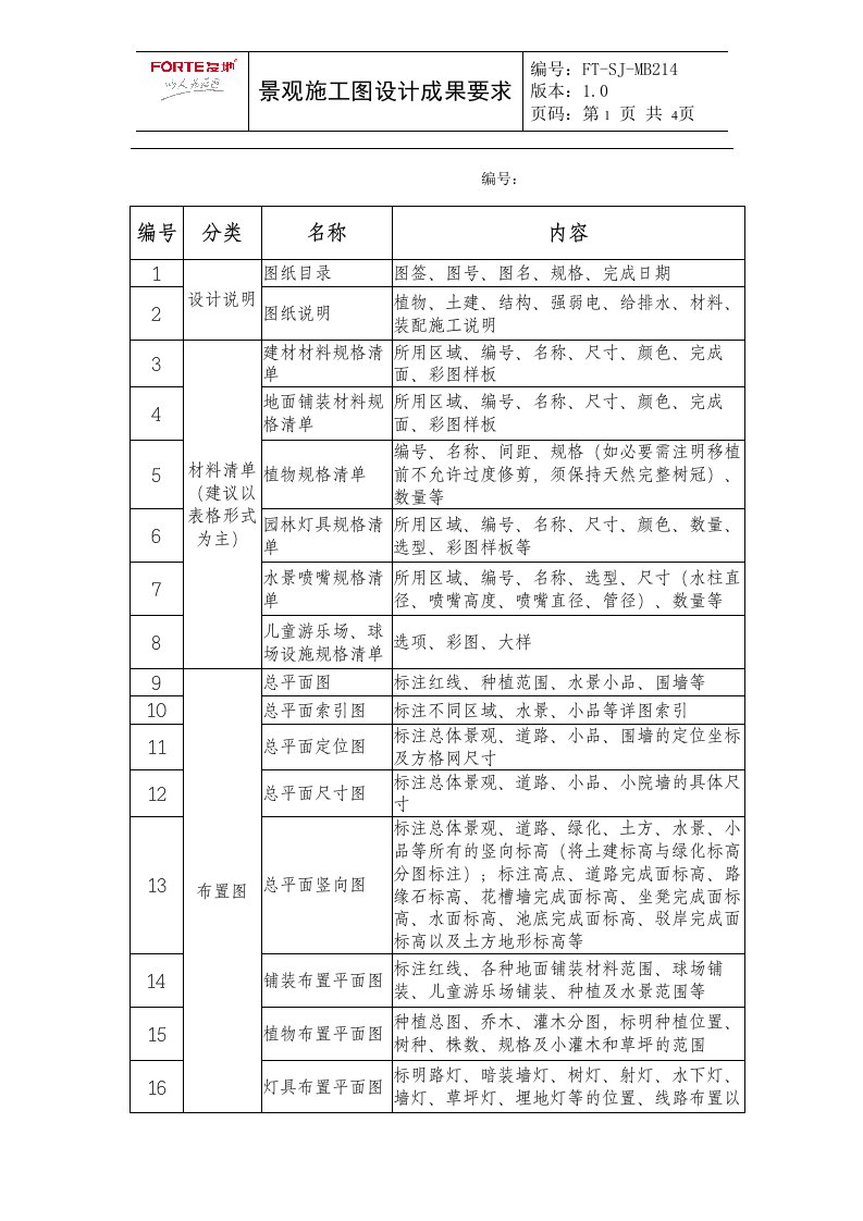 mb214景观设计施工图纸要求