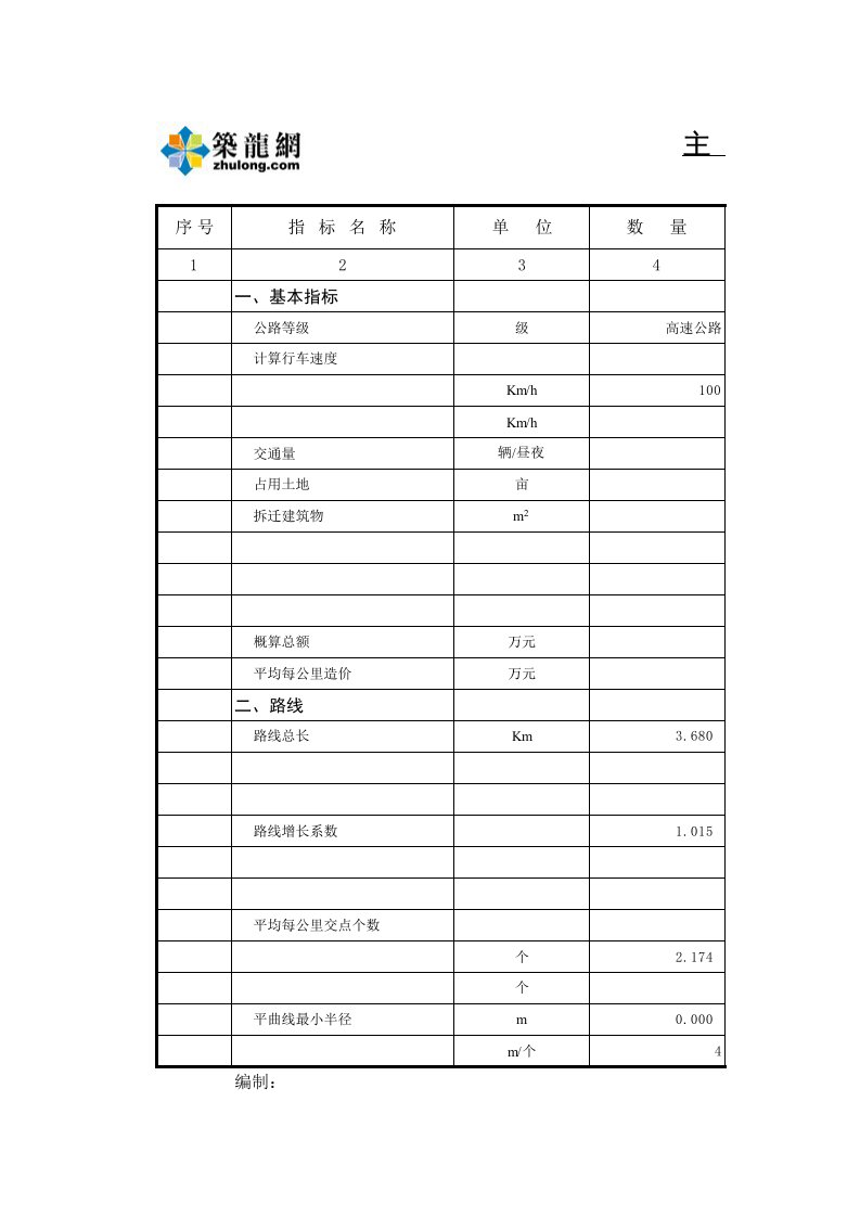 施工组织-主要经济技术指标表1xls