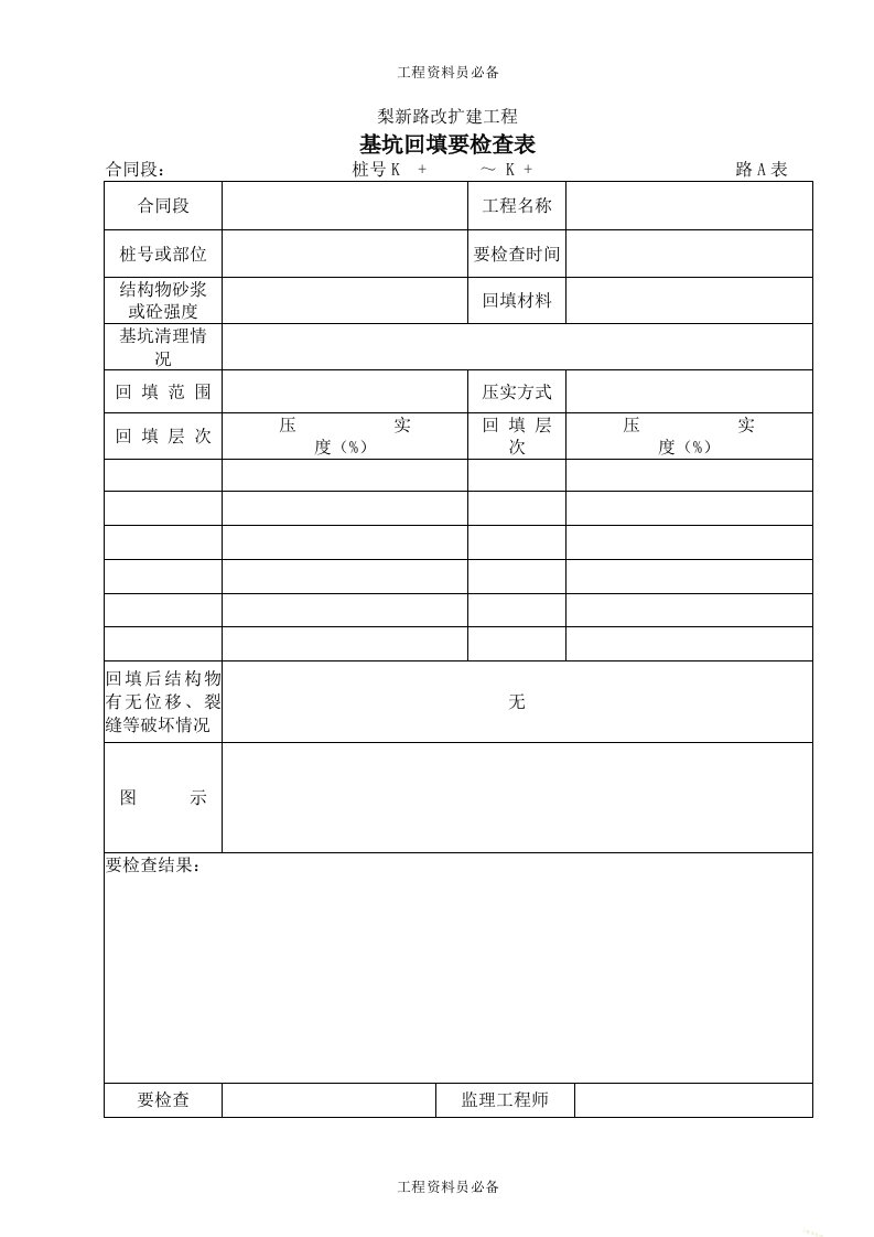 31基坑回填检查表