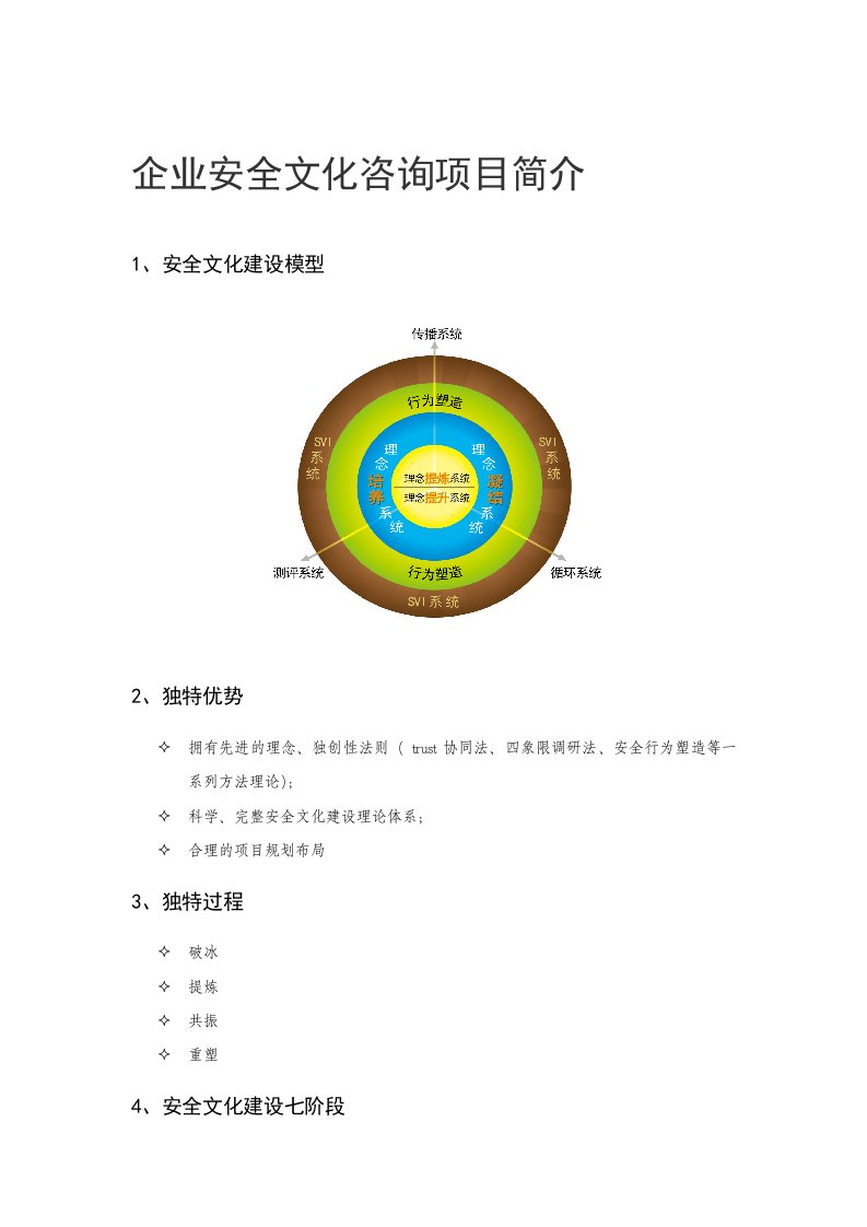 项目管理-云帆沧海安全文化咨询项目简介