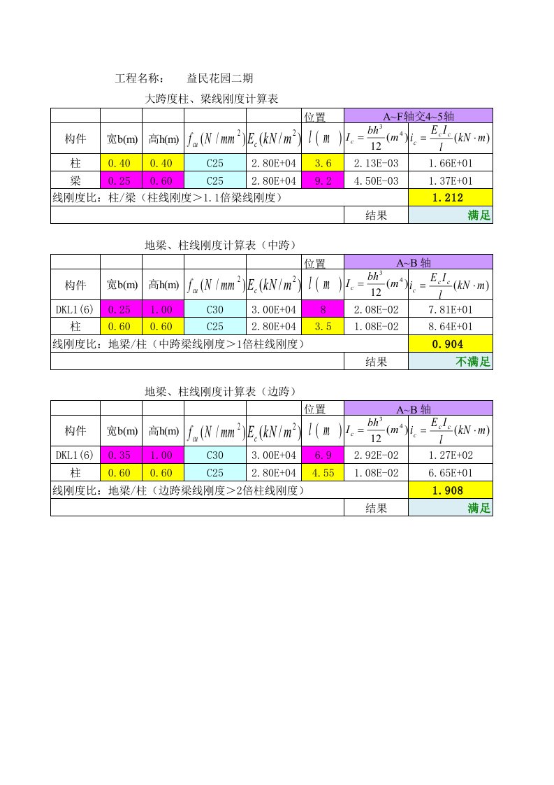 梁柱线刚度计算表