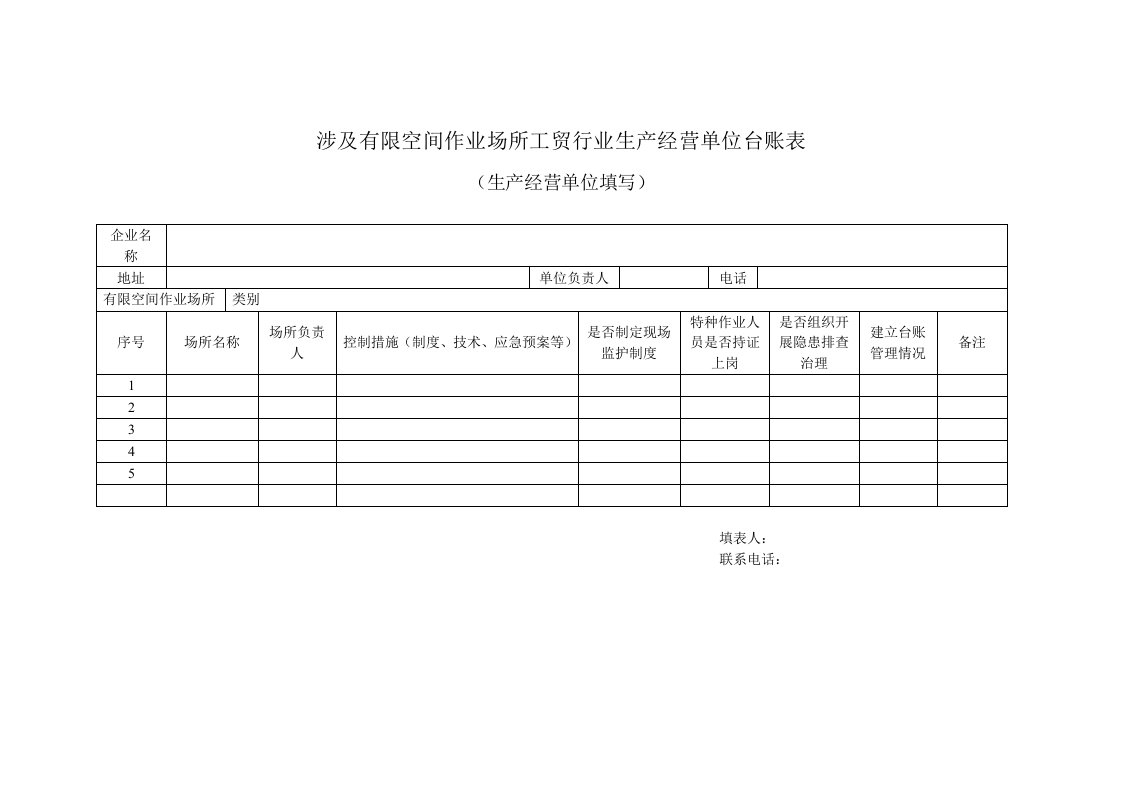 有限空间作业场所台账表