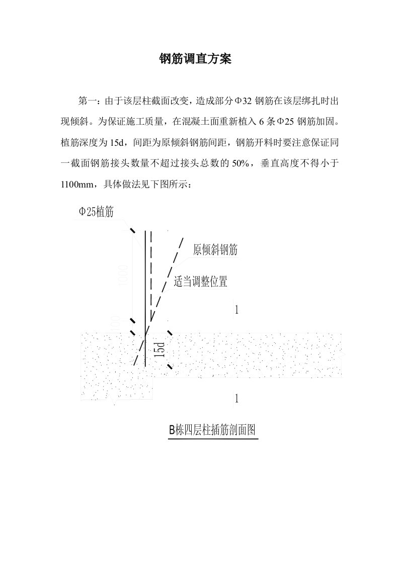 [建筑]钢筋调直方案