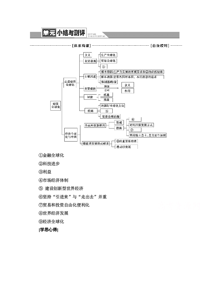 2021-2022学年新教材部编版政治选择性必修1学案：第3单元