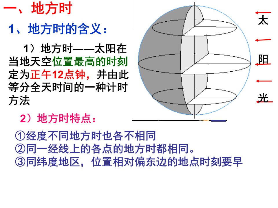 最新地方时区时日界线ppt课件