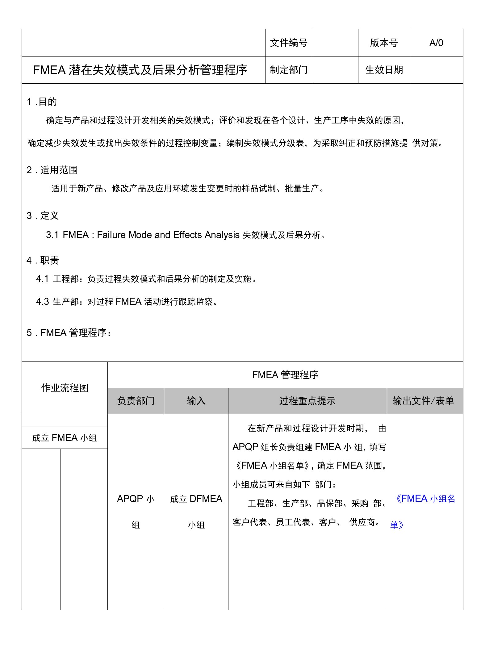 FMEA潜在失效模式及后果分析管理程序