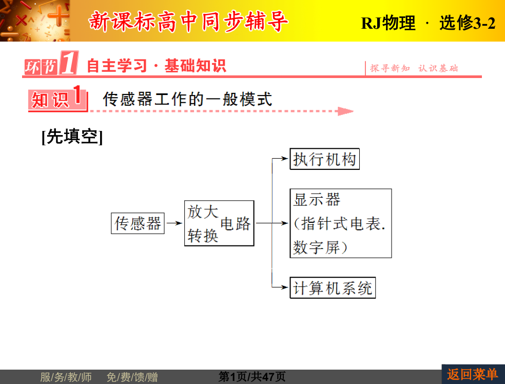 高中物理必修12