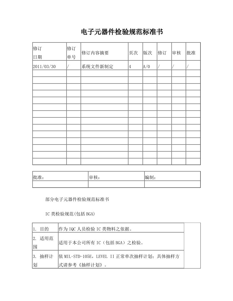 电子元器件检验规范标准书