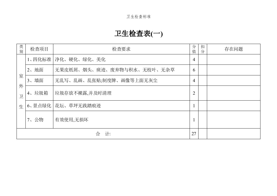 卫生检查标准