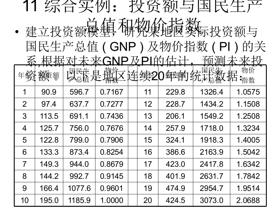 数学建模