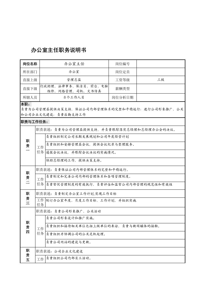 精选宁波华能贸易公司办公室主任职务说明书