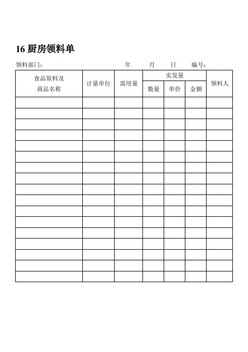 餐饮管理-16厨房领料单