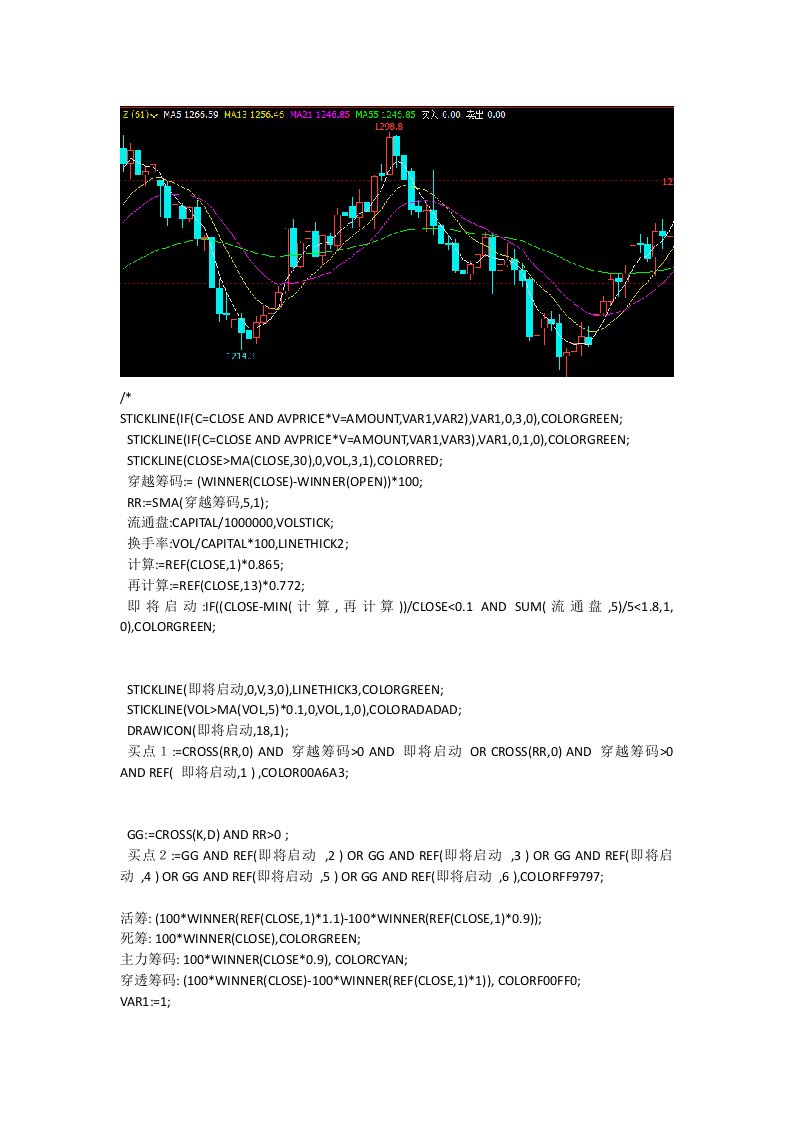 赢顺云指标公式源码文华期货软件指标公式期货15分钟准确率95指标