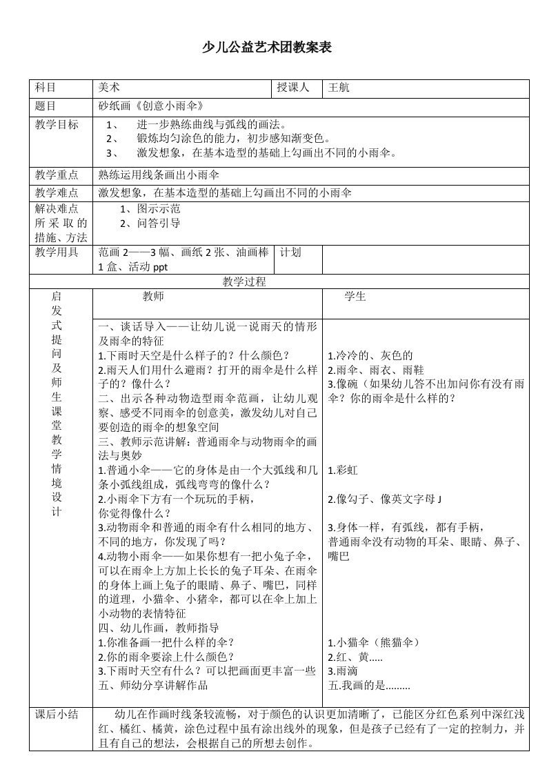 《创意小雨伞》美术课教案