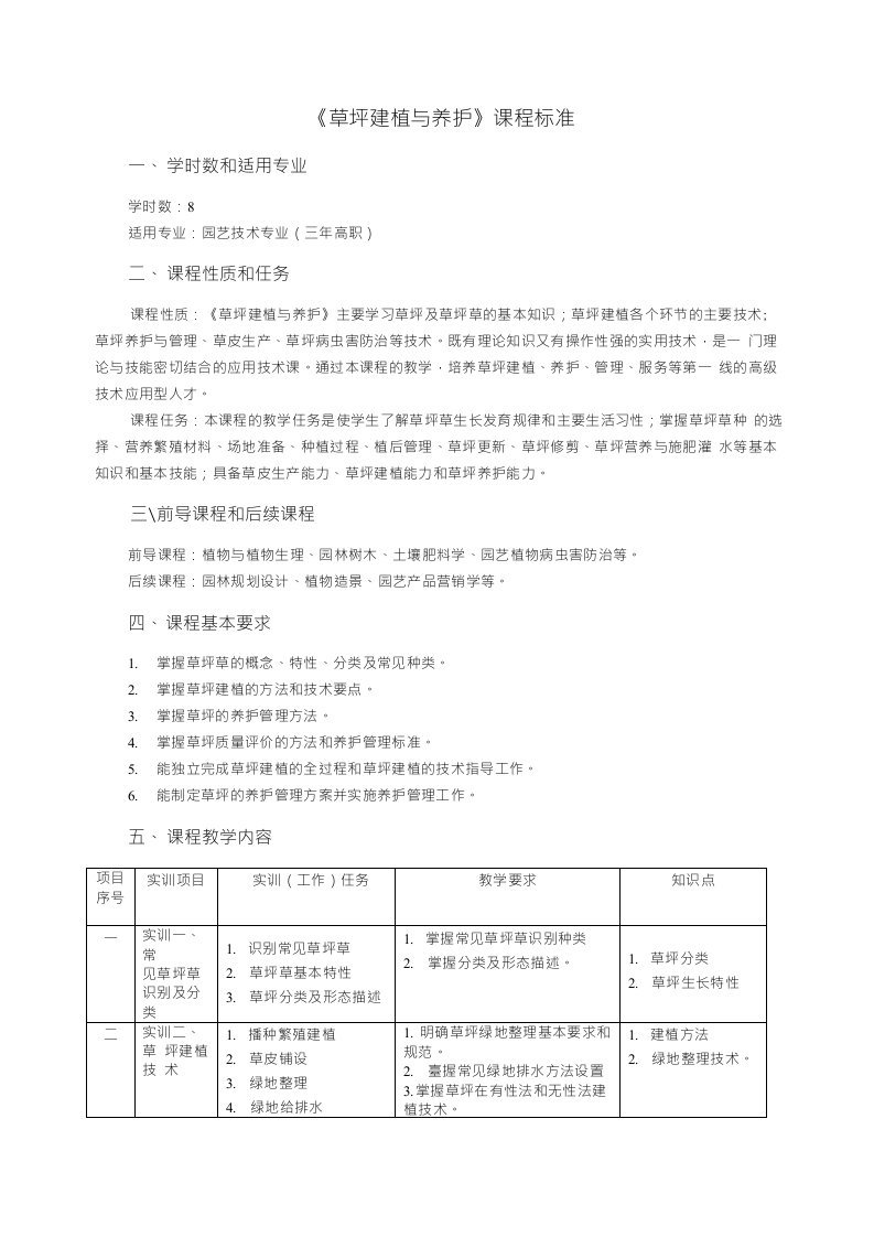 《草坪建植与养护》实训课程标准