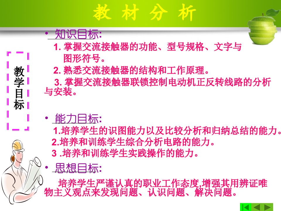 交流接触器联锁控制电动机正反转ppt课件