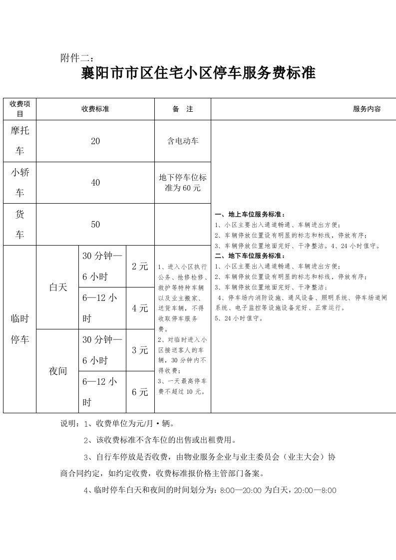 襄阳市市区住宅小区停车服务费标准