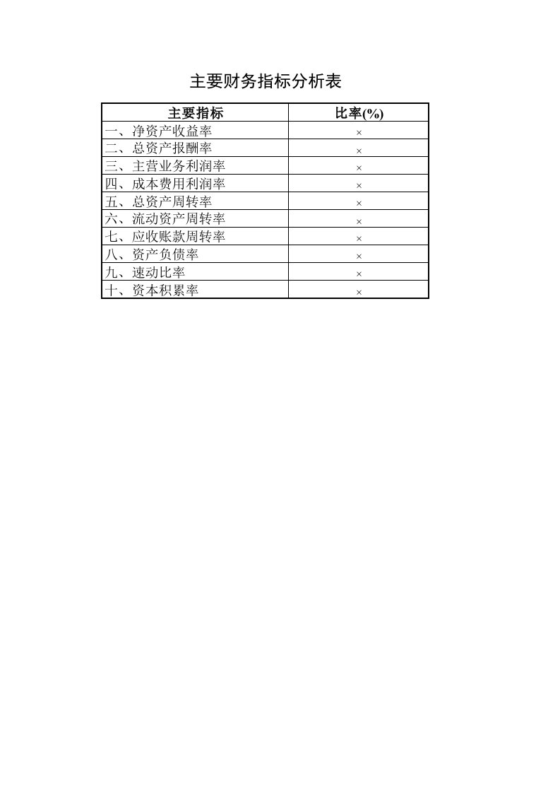 企业管理-149