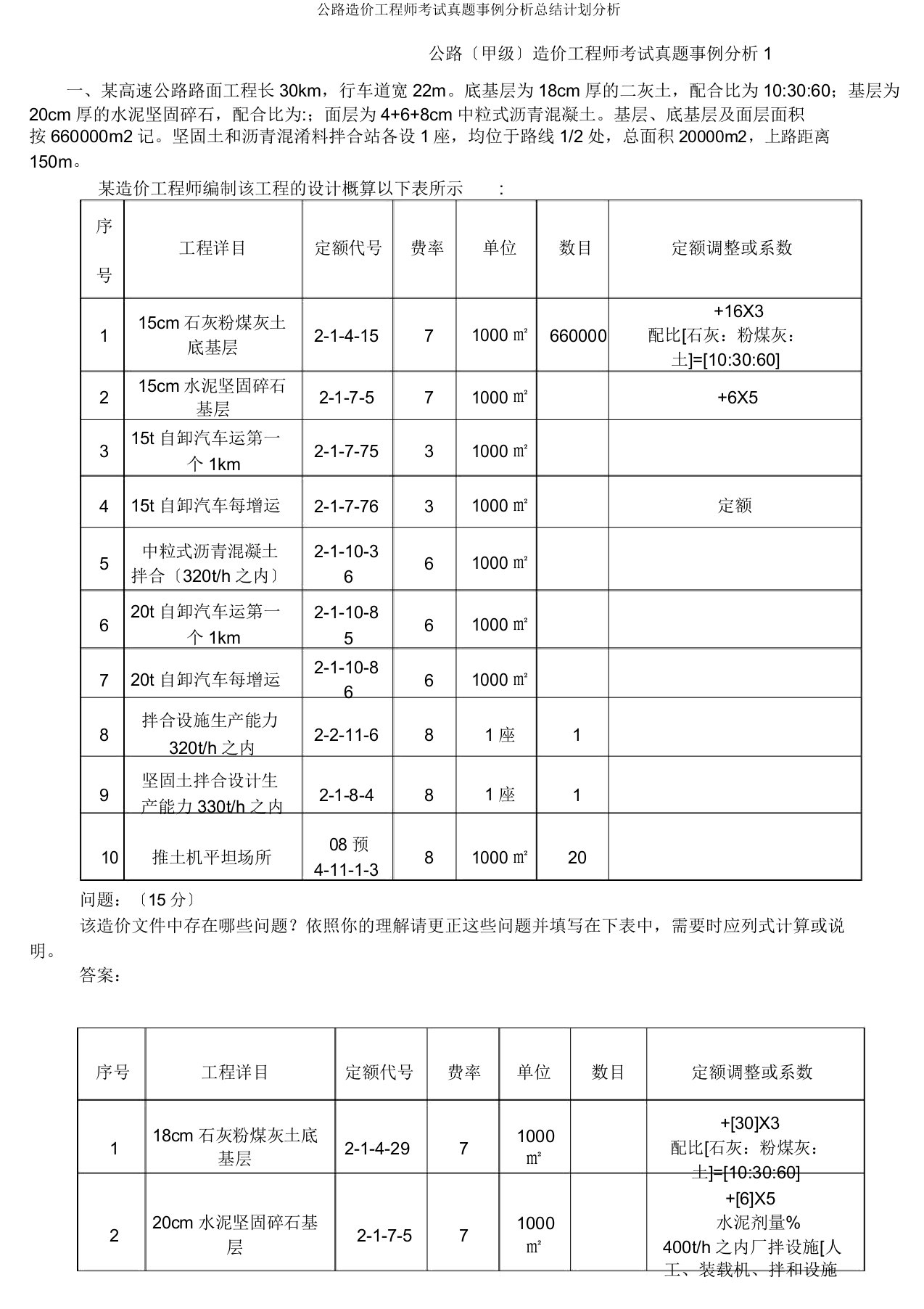 公路造价工程师考试真题案例解析总结计划解析