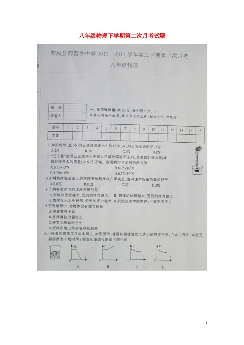 河北省栾城县西营乡中学八级物理下学期第二次月考试题（扫描版，无答案）