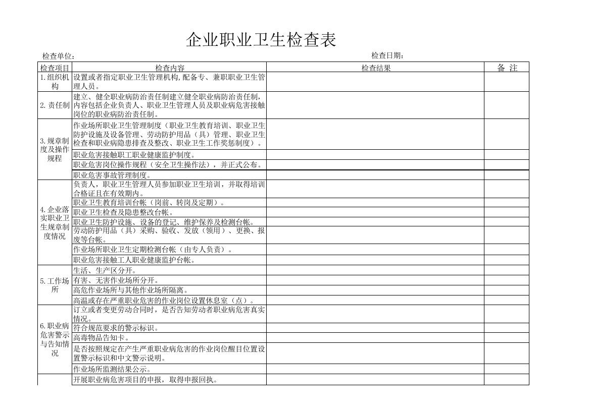 职业卫生安全检查表