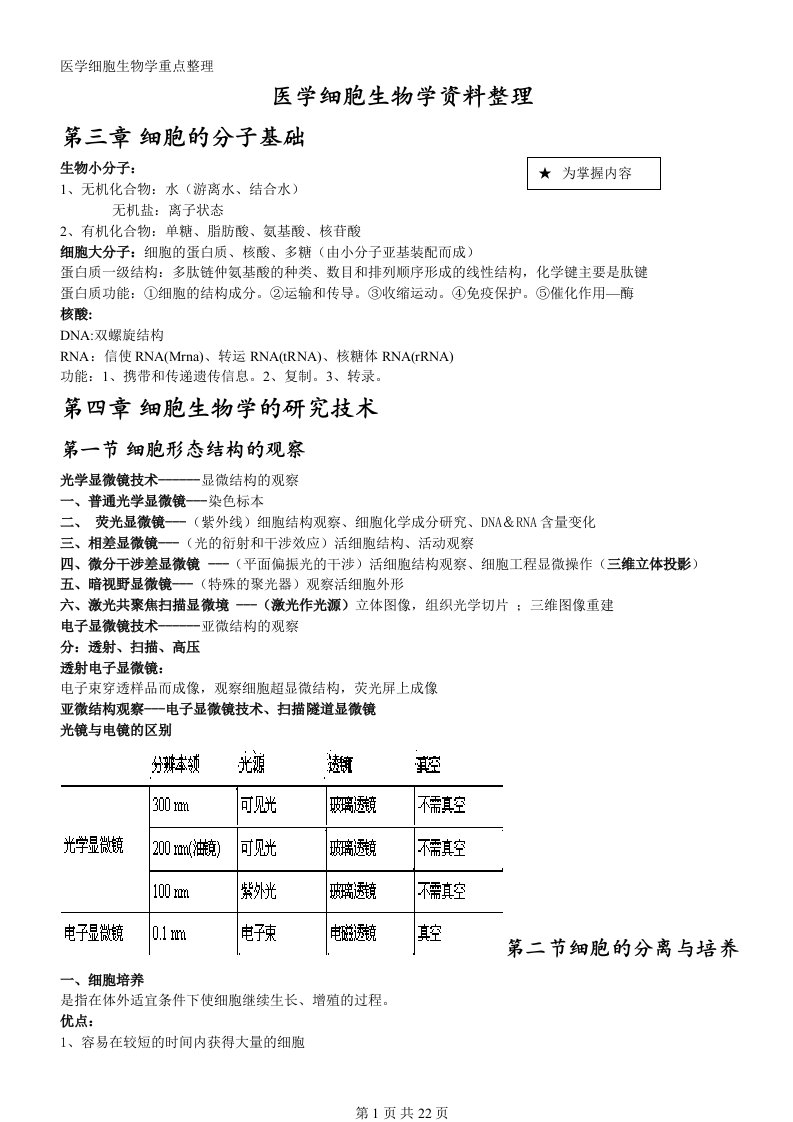 医学细胞生物学重点整理