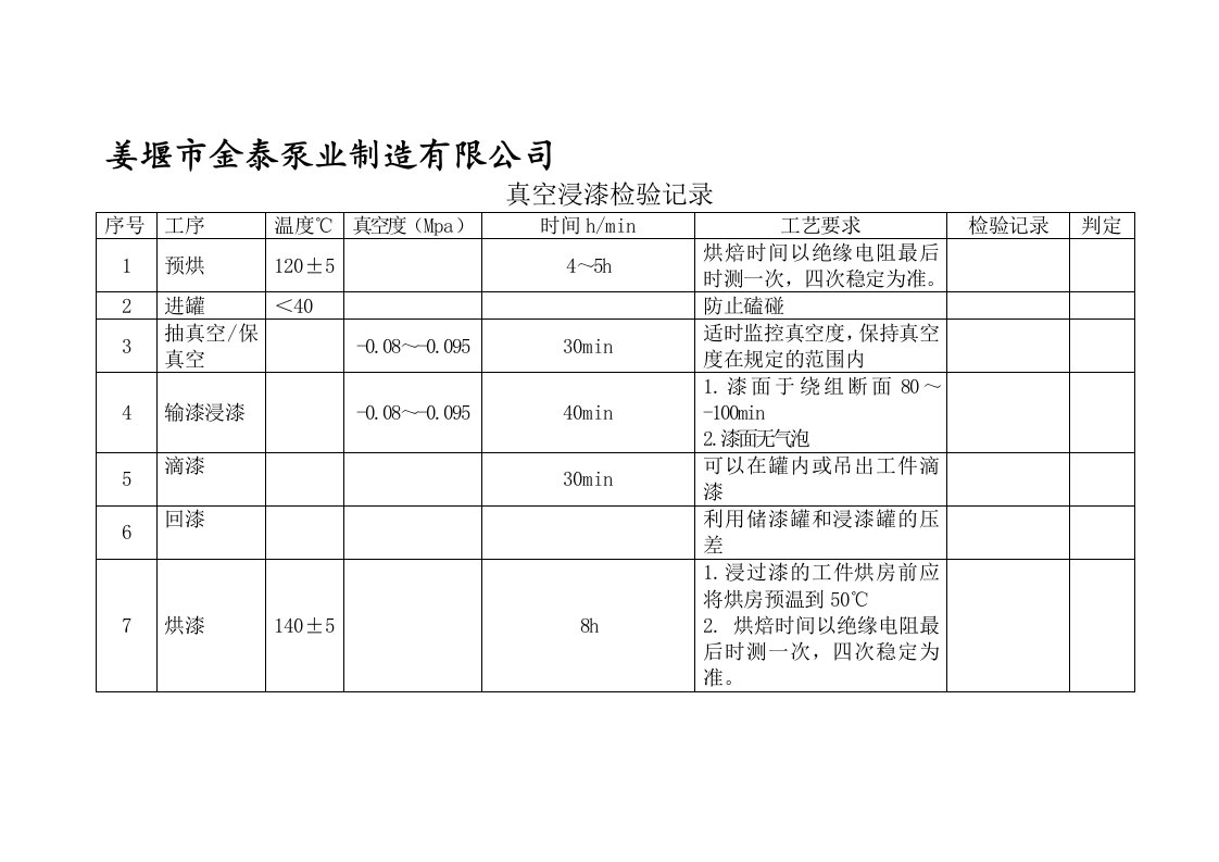 真空浸漆检验记录