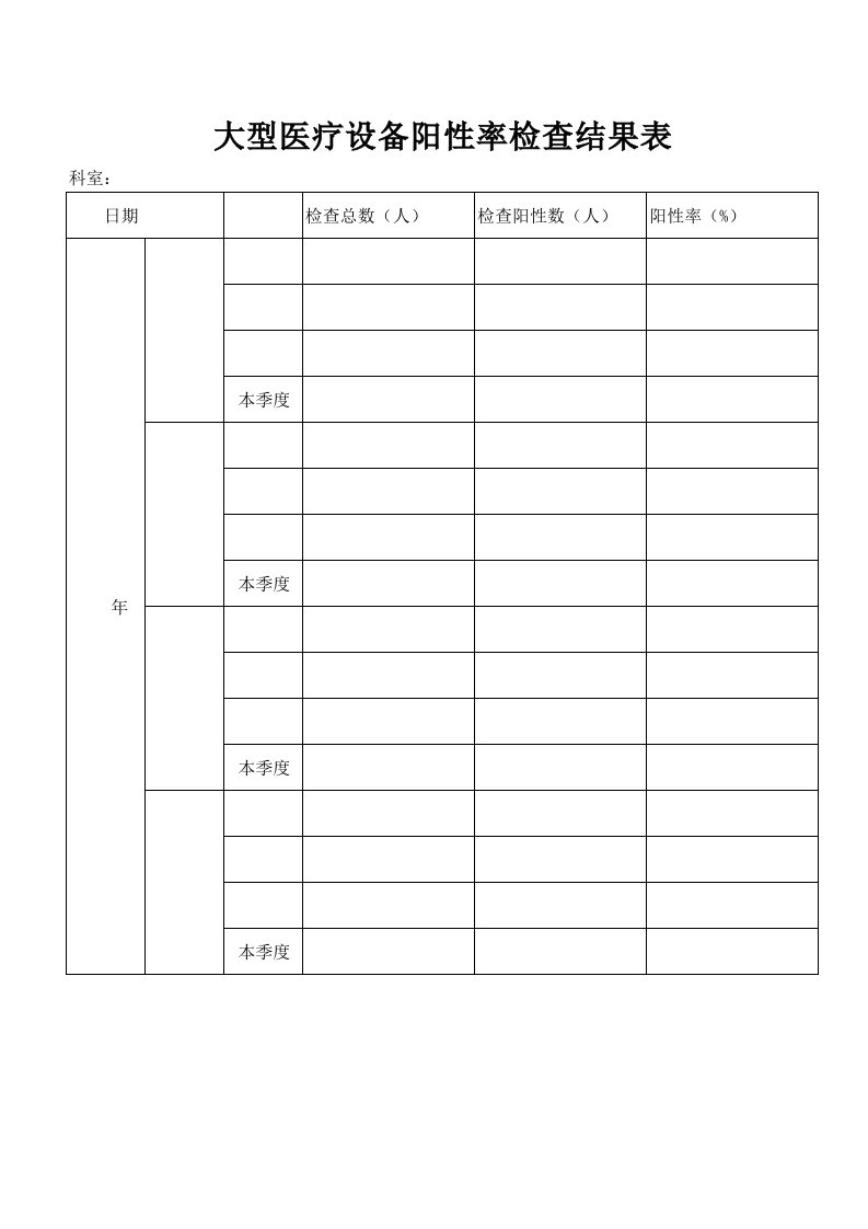 大型医疗设备检查阳性率表格