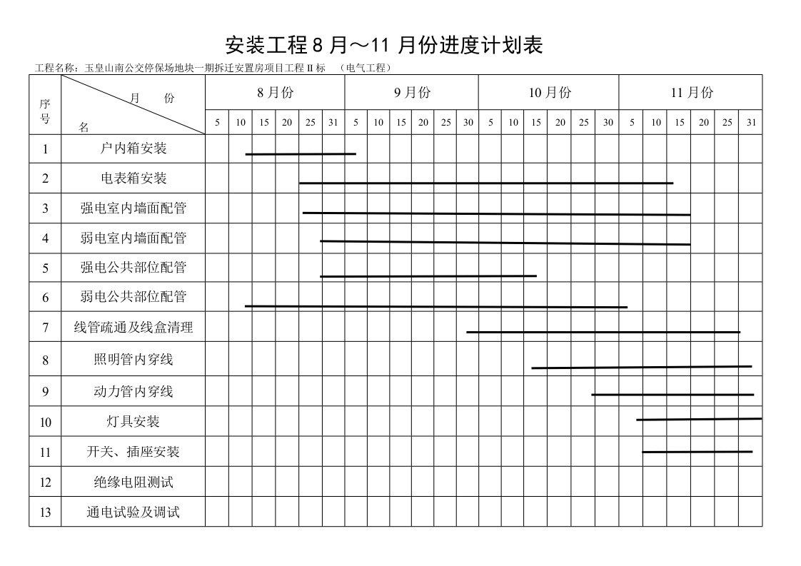 安装工程进度计划表