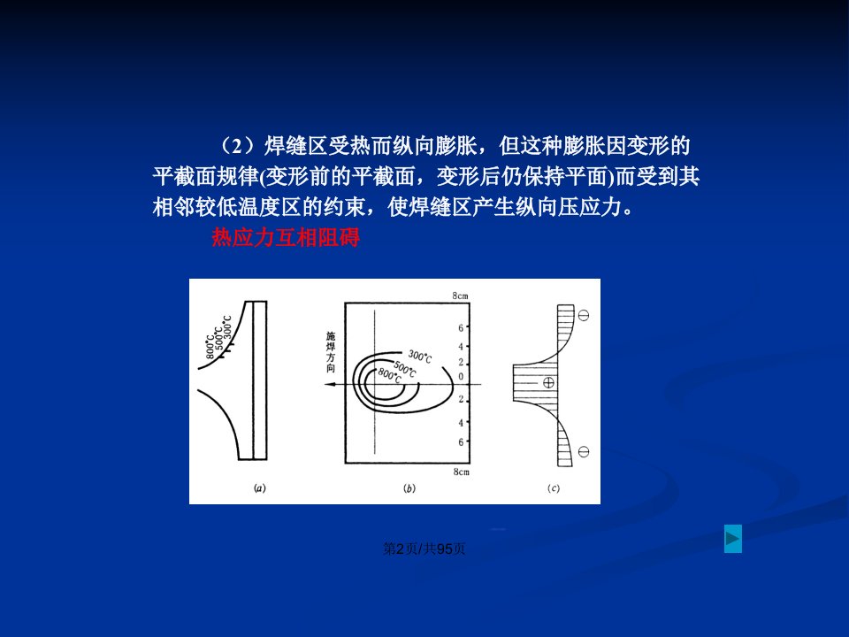 哈工大钢结构