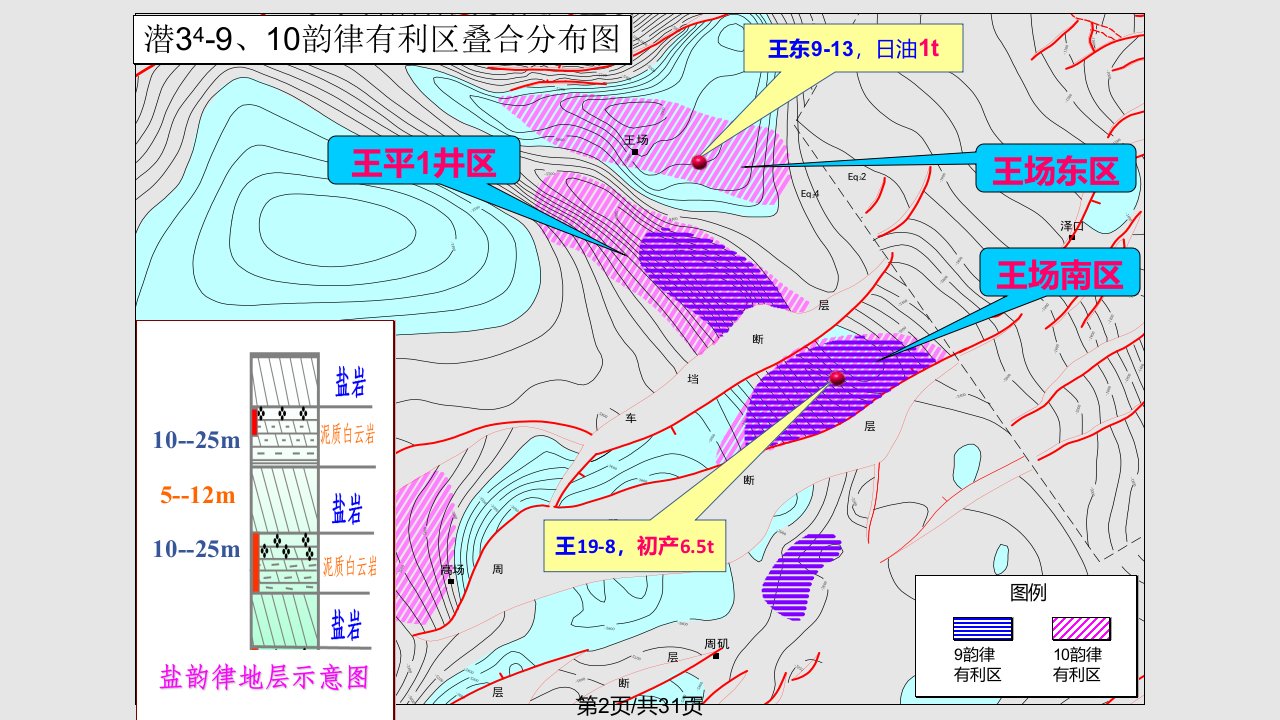 盐间泥质白云岩注水开发实践与认识剖析