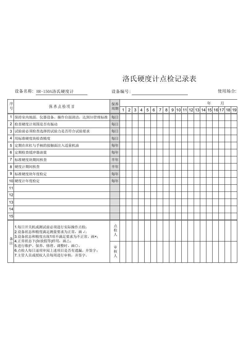 硬度计(洛氏)点检表