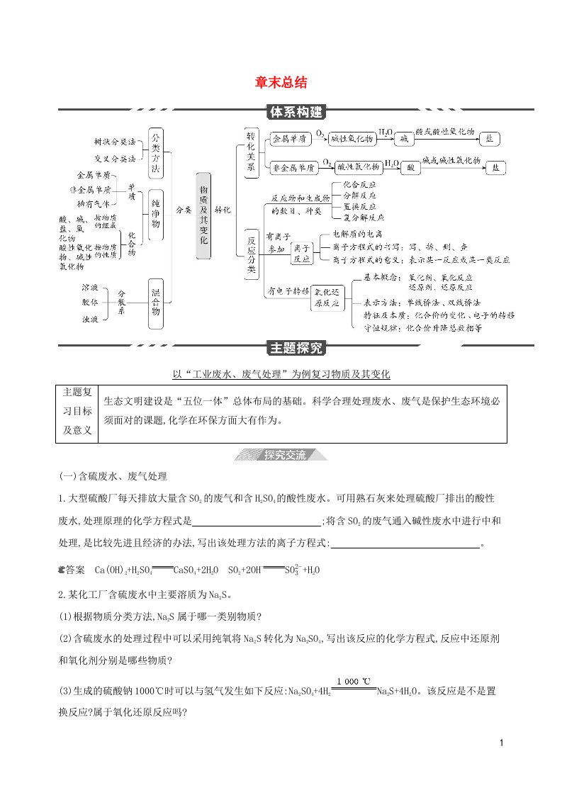 2022版新教材高中化学第一章物质及其变化章末总结训练含解析新人教版必修第一册