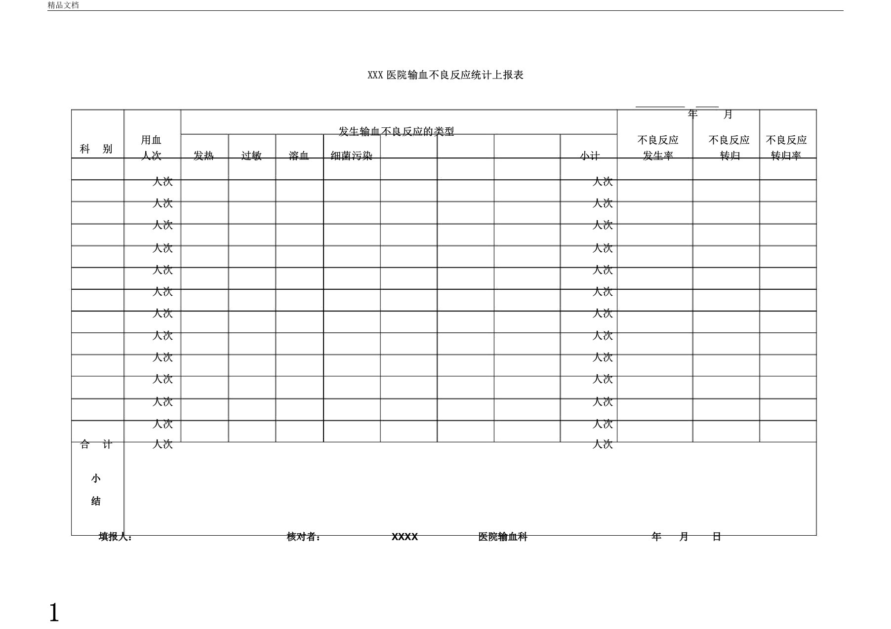 输血不良反应统计关于上报表实用