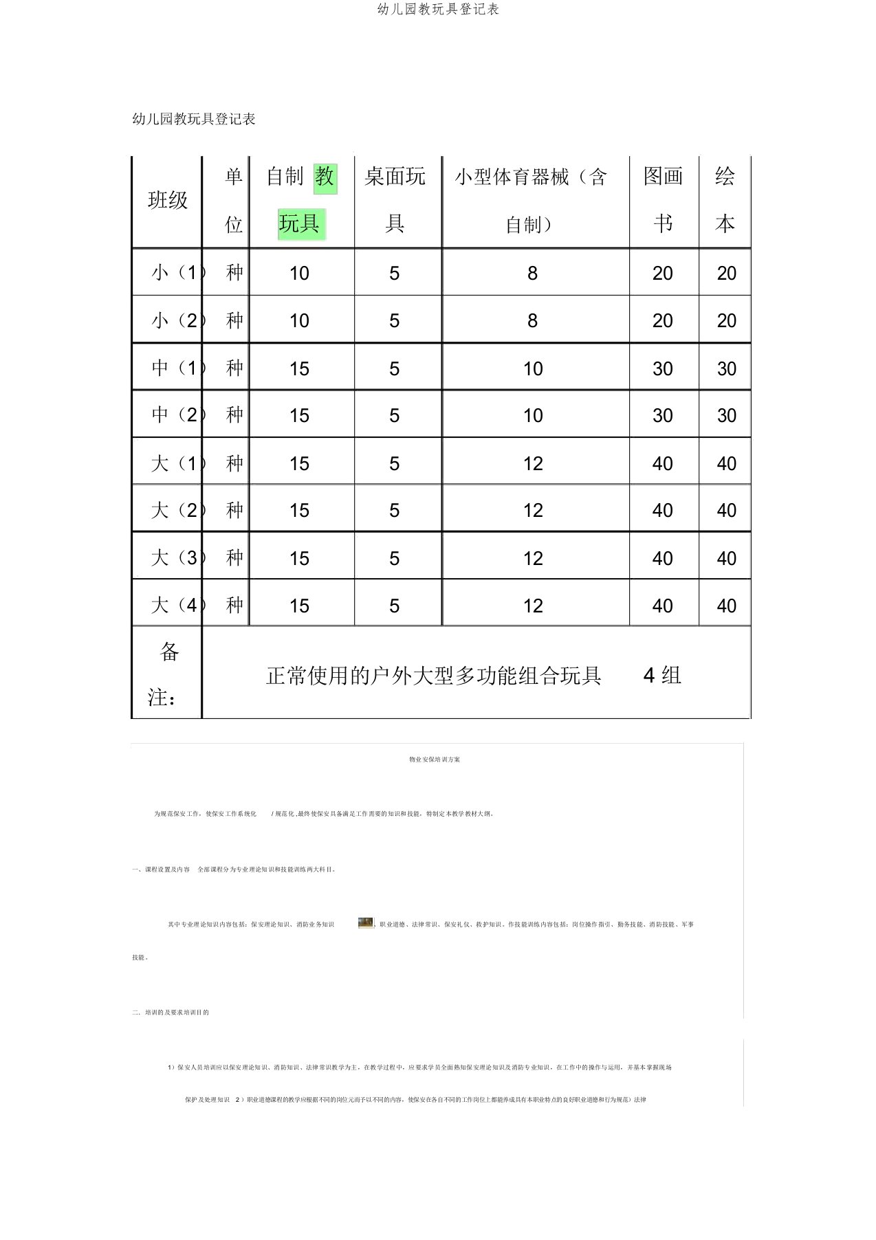 幼儿园教玩具登记表