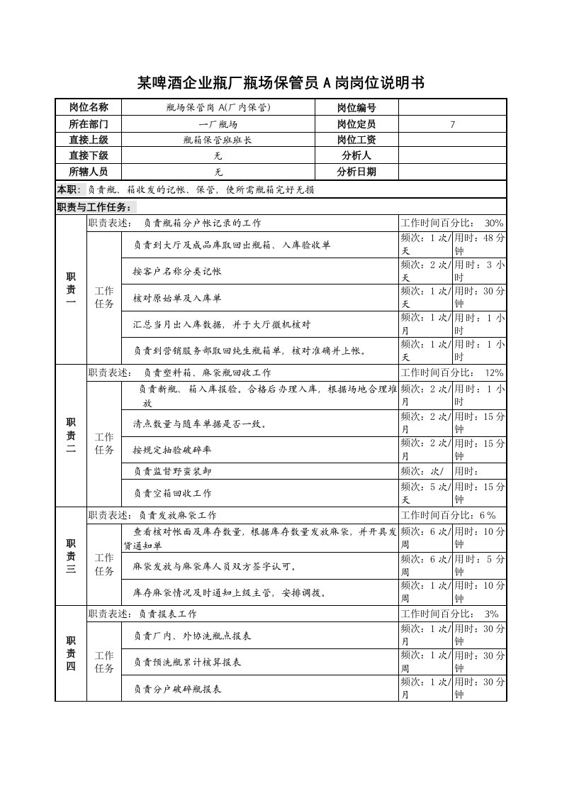 某啤酒企业瓶厂瓶场保管员a岗岗位说明书