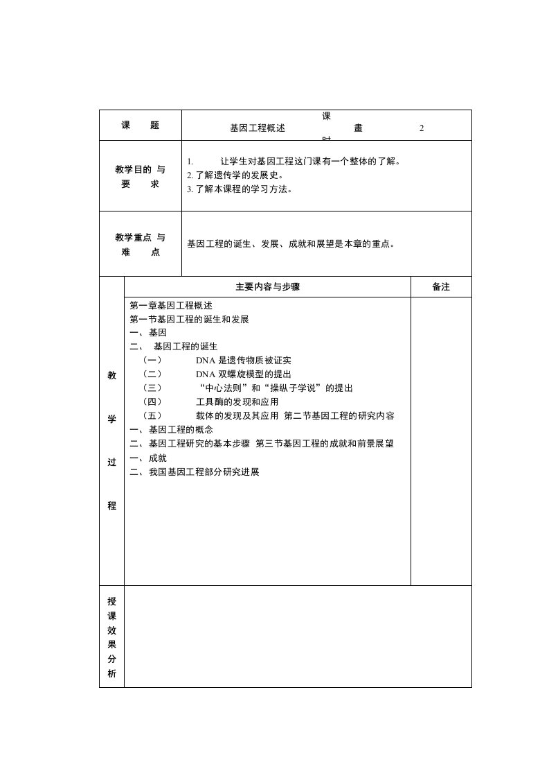 安徽科技学院生命科学学院基因工程教案